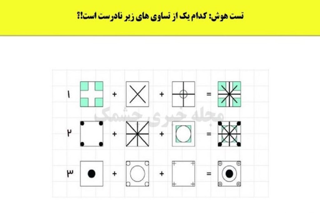 تست هوش