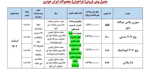 فروش فوق العاده ایران خودرو