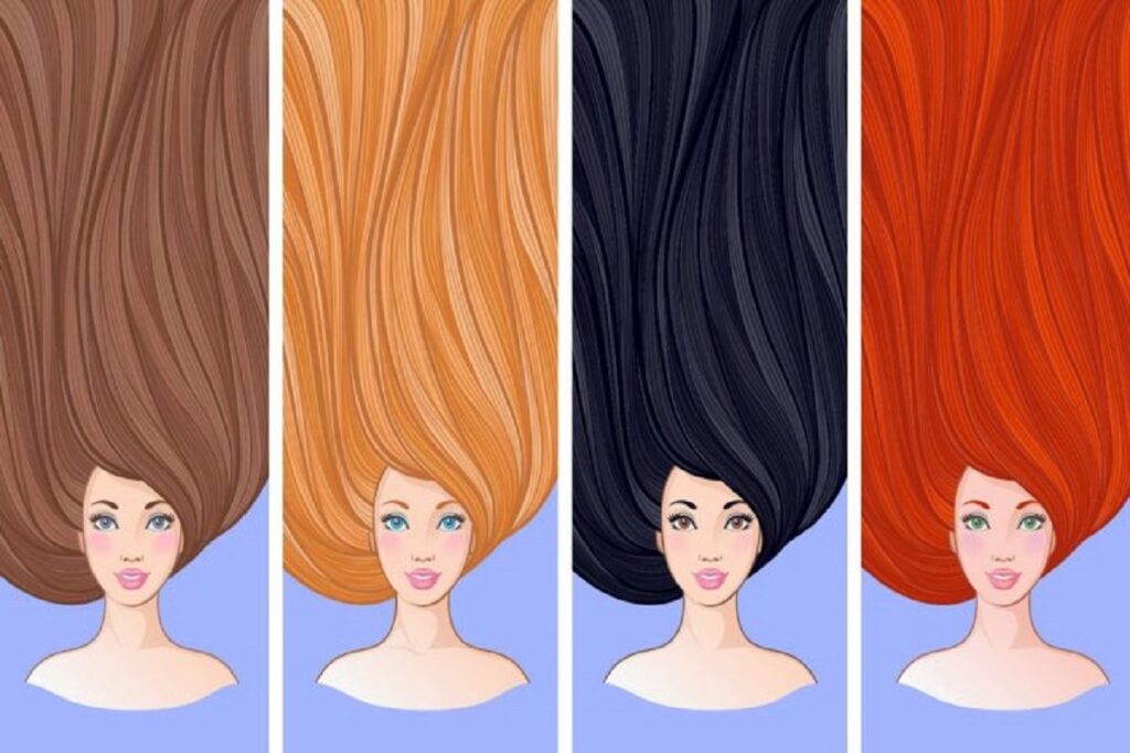 تست شخصیت شناسی