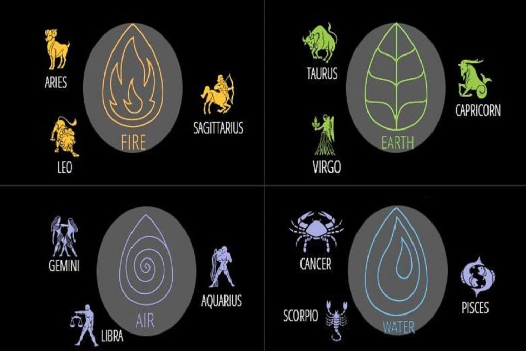 روانشناسی شخصیت