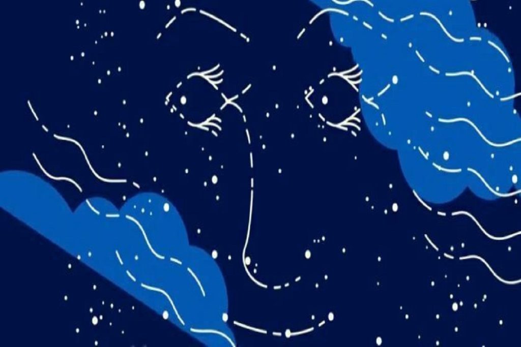 تست شخصیت شناسی