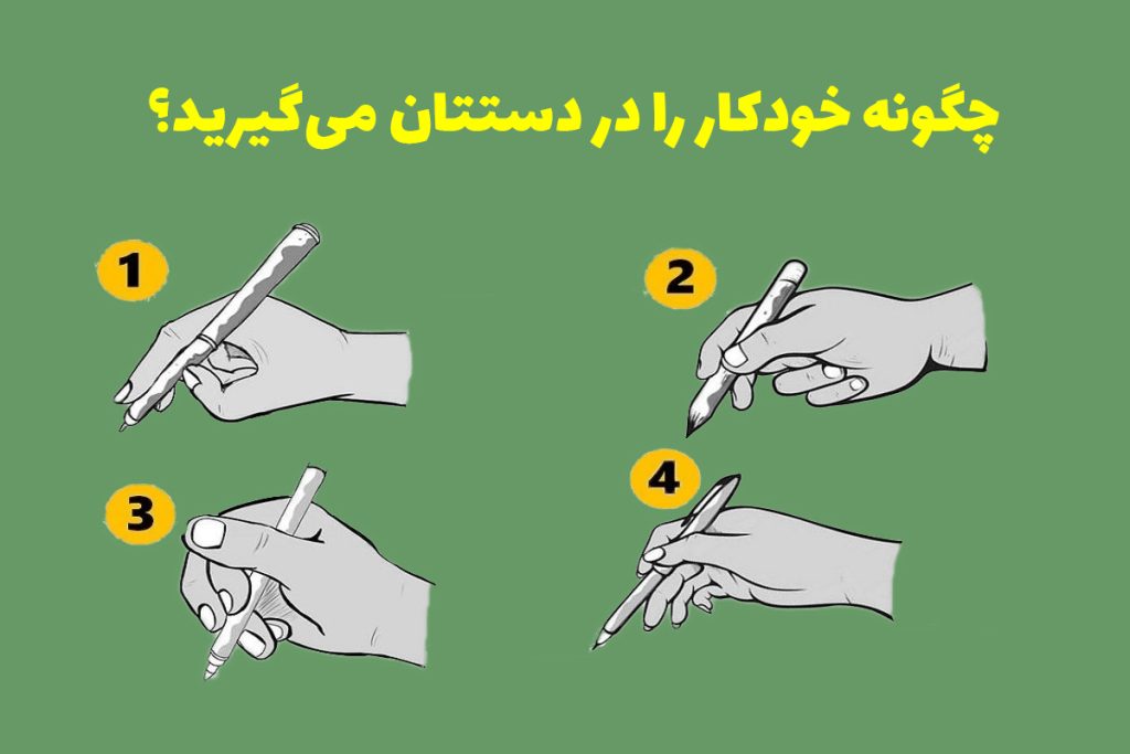 تست شخصیت شناسی