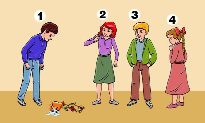 تست شخصیت شناسی