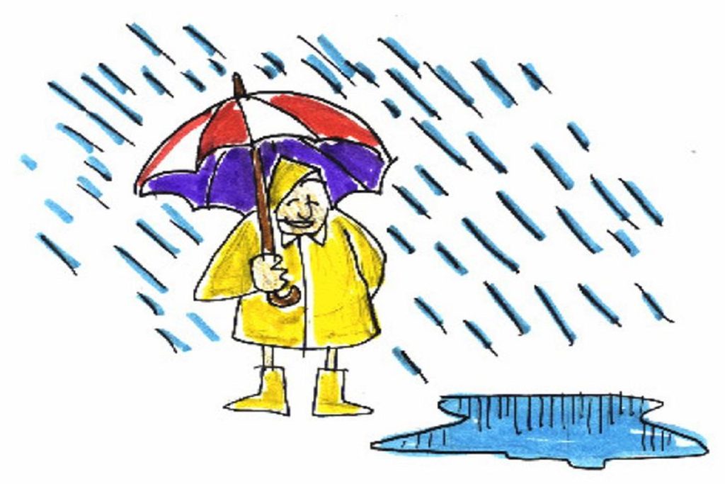 روانشناسی شخصیت