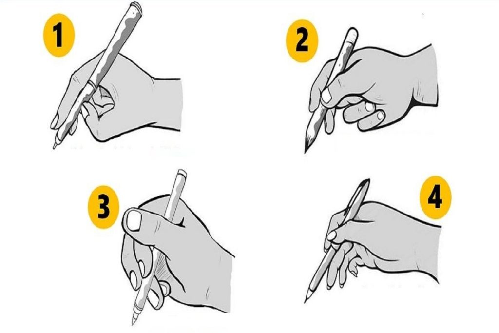 تست شخصیت شناسی