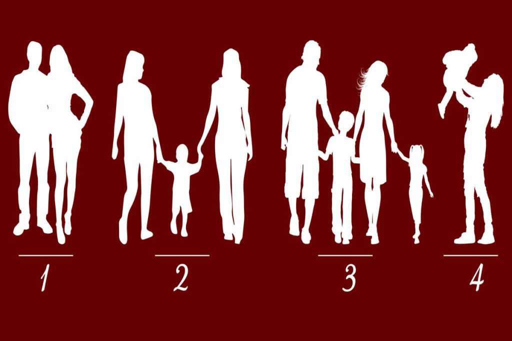 تست شخصیت شناسی