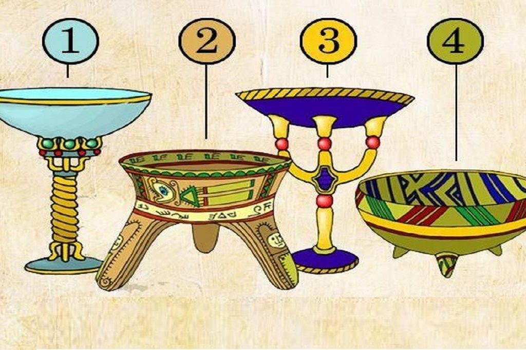 تست شخصیت شناسی