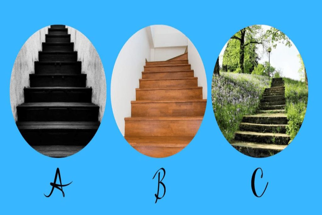 تست شخصیت شناسی