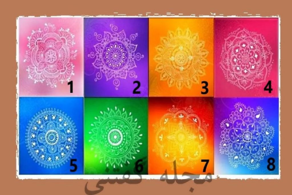 تست شخصیت شناسی