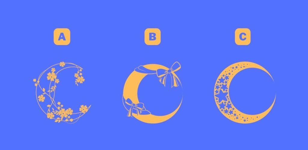 تست شخصیت شناسی