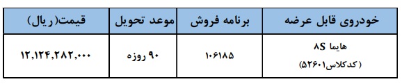 فروش فوق العاده ایران خودرو