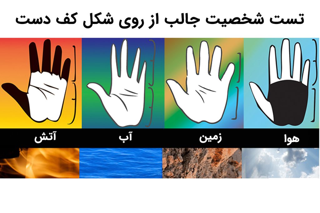 تست شخصیت شناسی