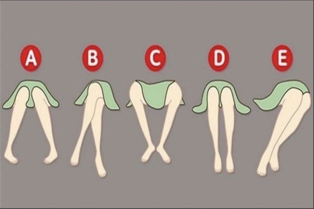 روانشناسی شخصیت