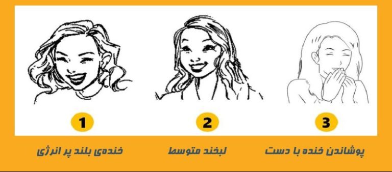 تست شخصیت شناسی