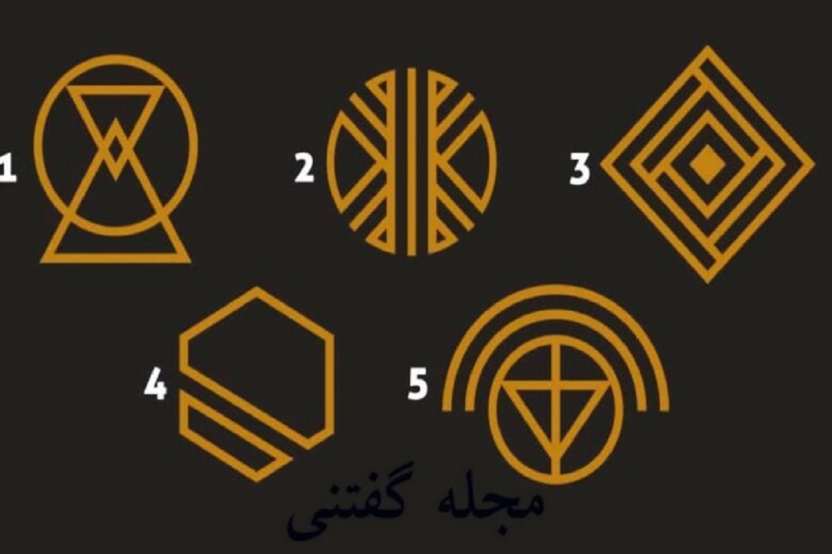 تست شخصیت شناسی