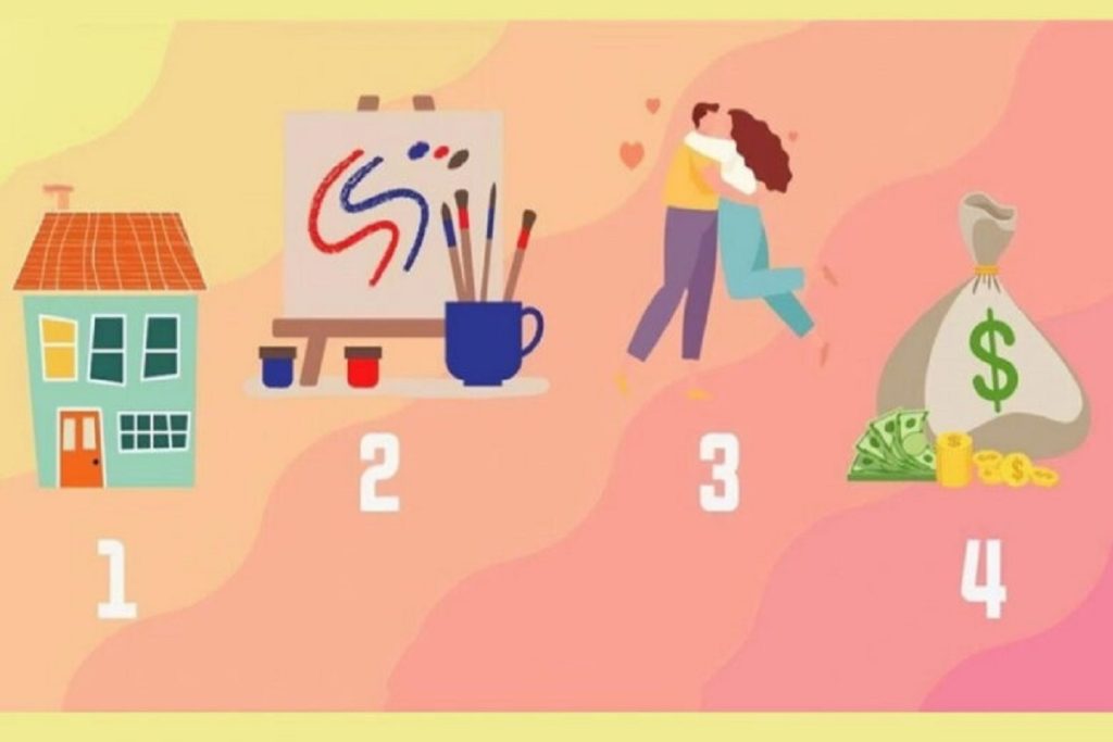 تست شخصیت شناسی