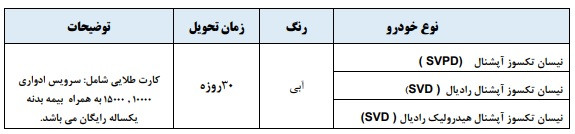 ایران خودرو