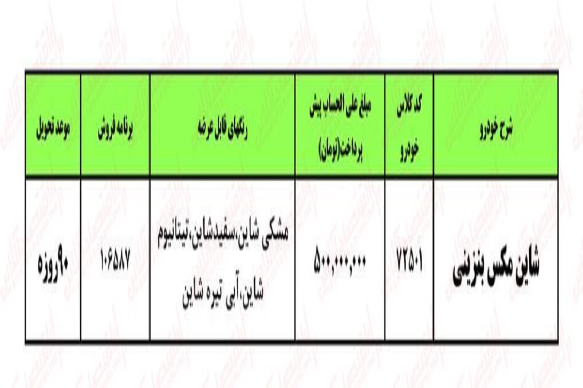 ایران خودرو