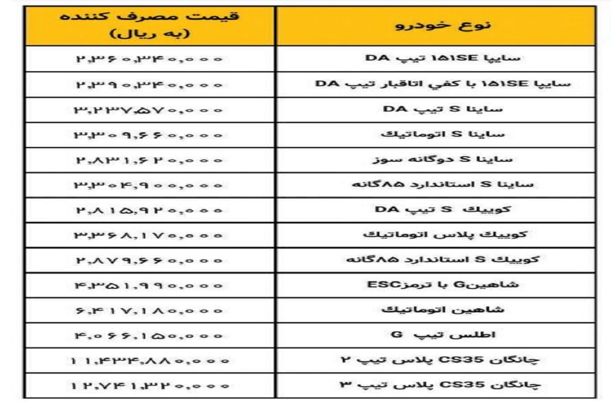 سایپا