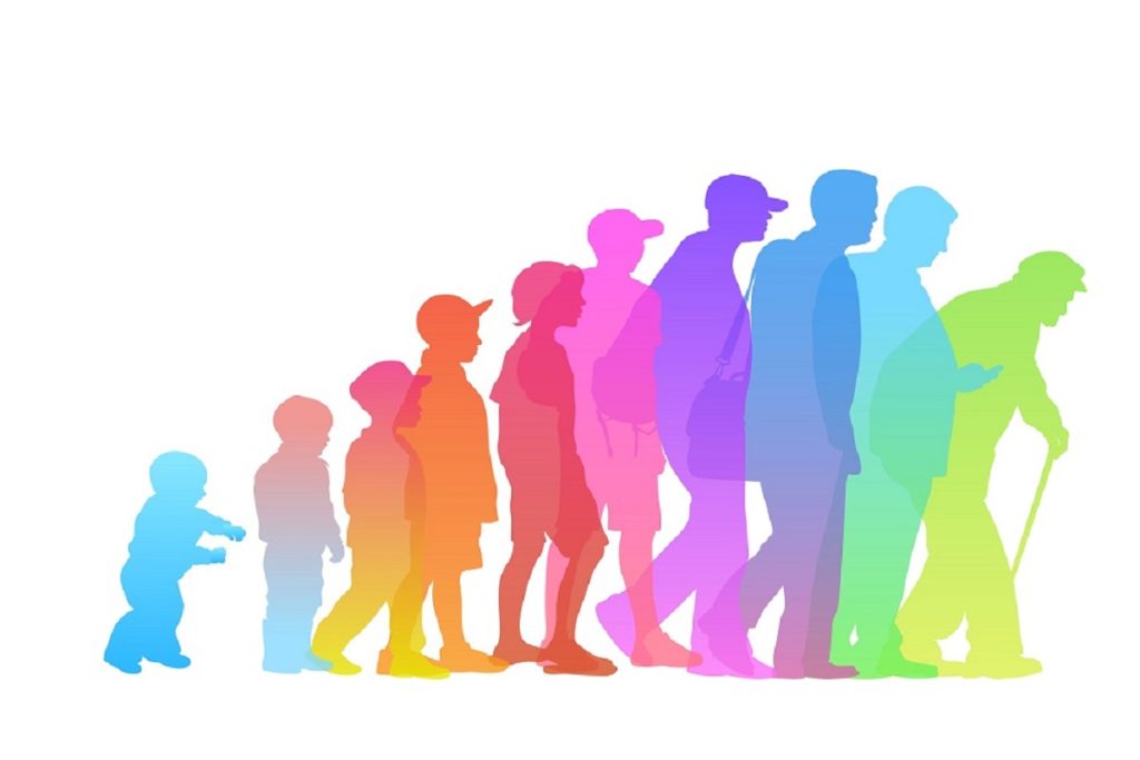 روانشناسی شخصیت