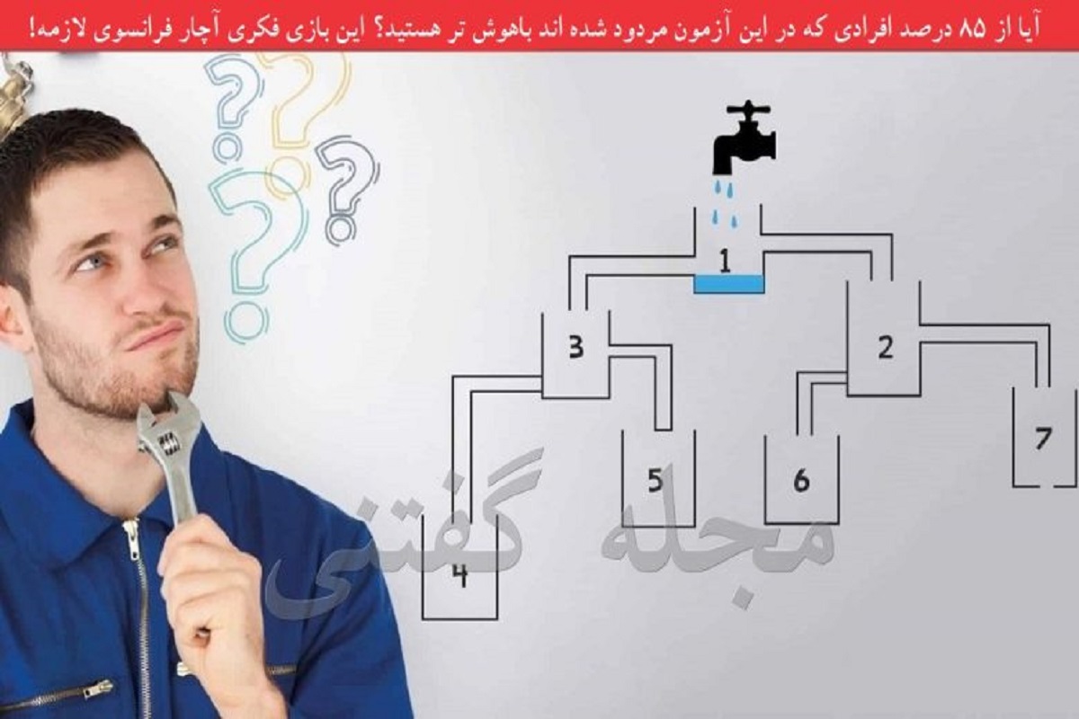 تست هوش