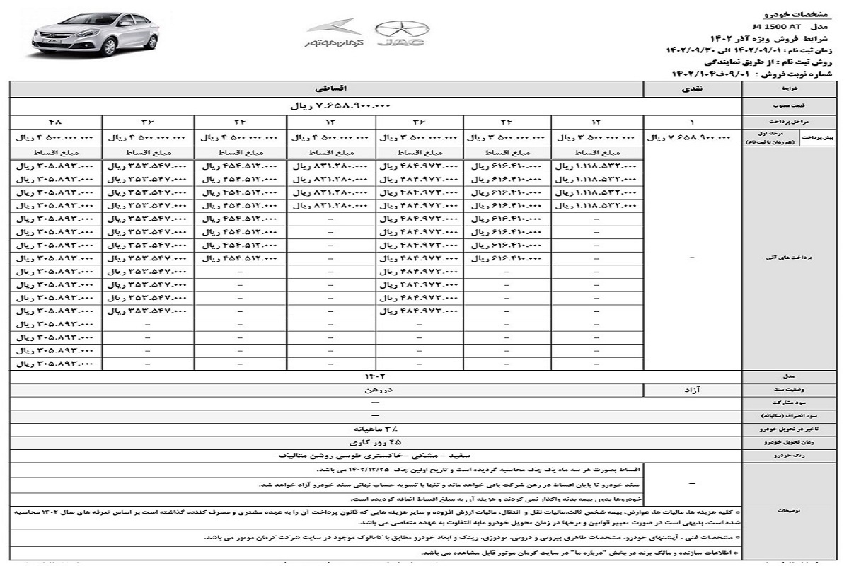 کرمان موتور