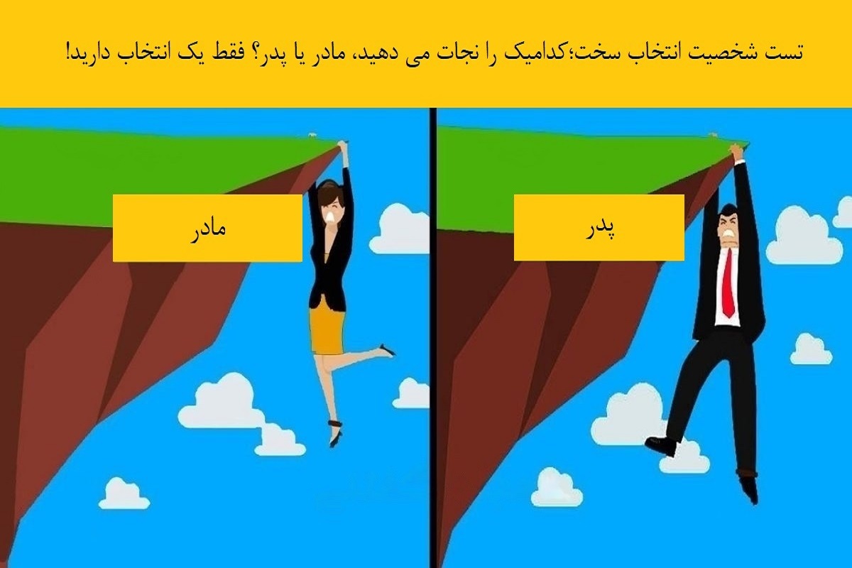 تست شخصیت شناسی