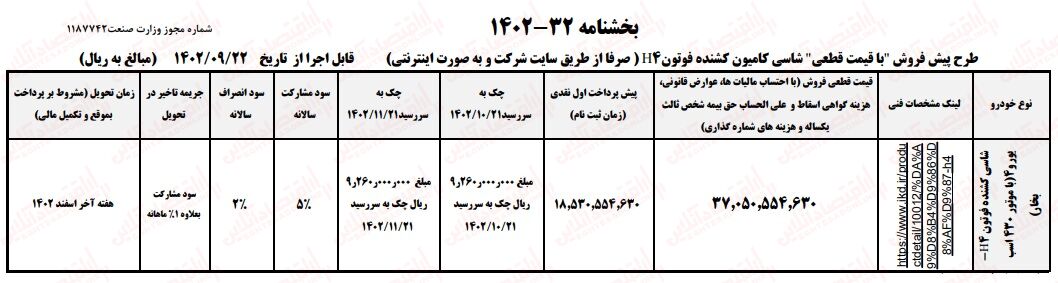 فروش فوری ایران خوردو