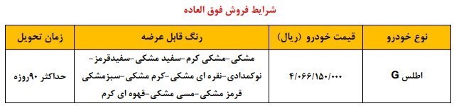 فروش فوری سای