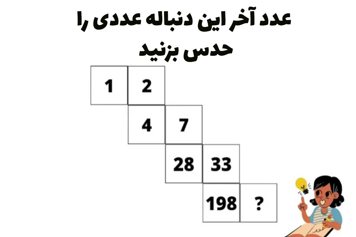 تست هوش