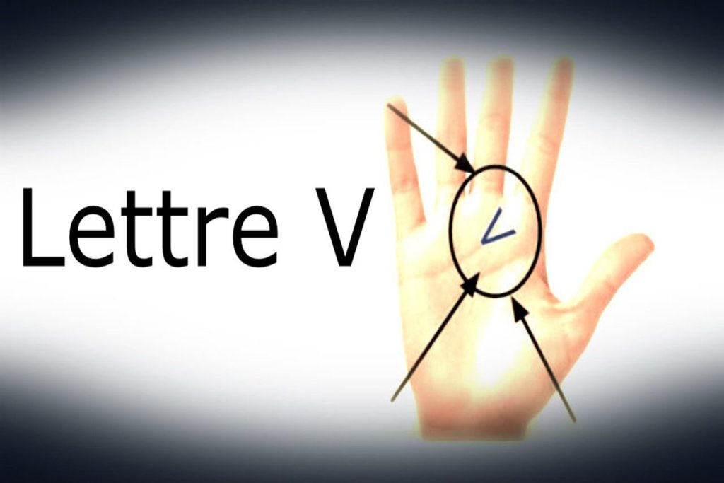 روانشناسی شخصیت