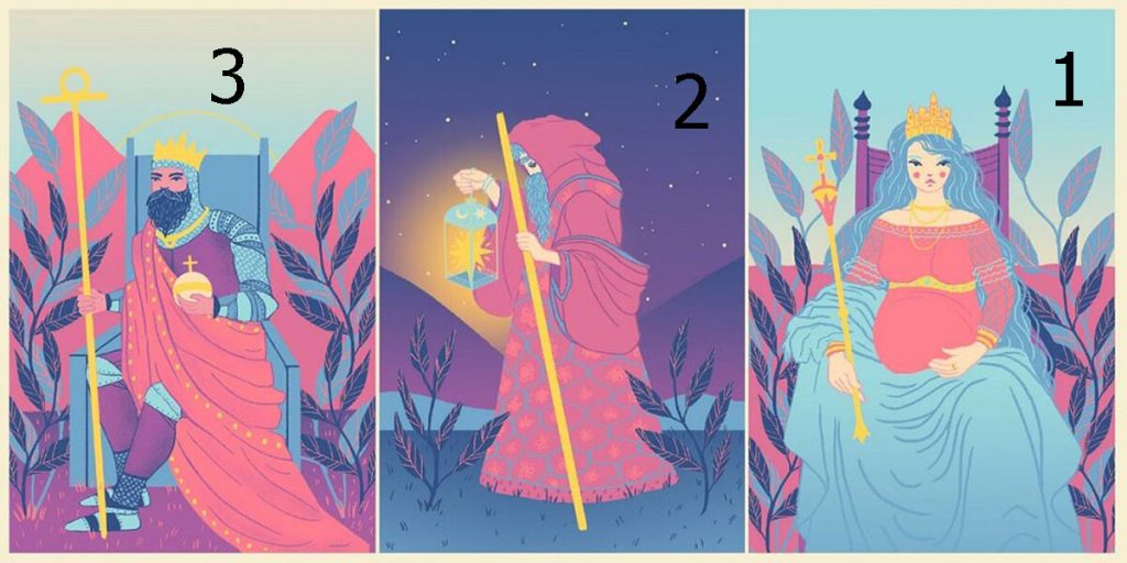 تست شخصیت شناسی