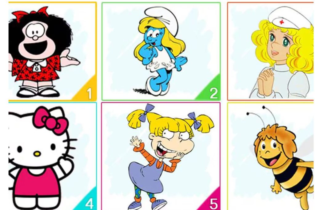 تست شخصیت شناسی