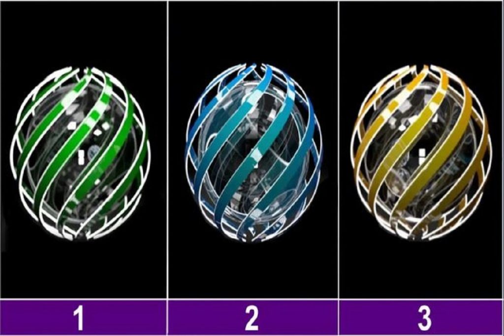 تست شخصیت شناسی