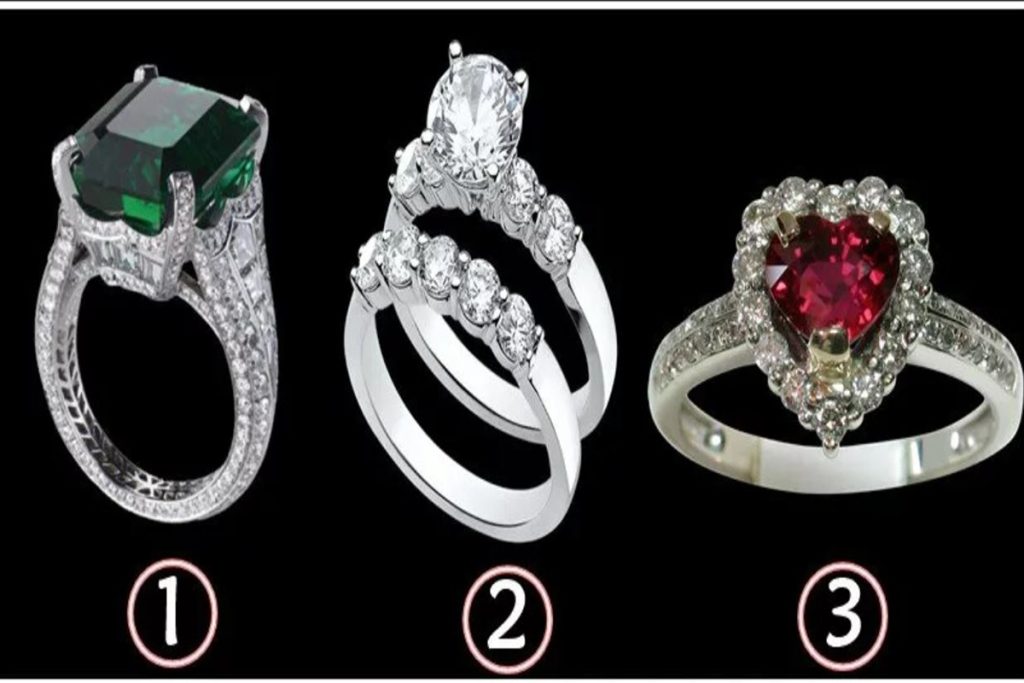 تست شخصیت شناسی