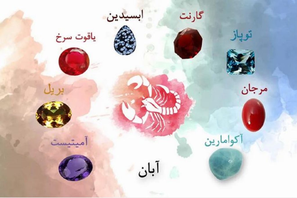 تست شخصیت شناسی