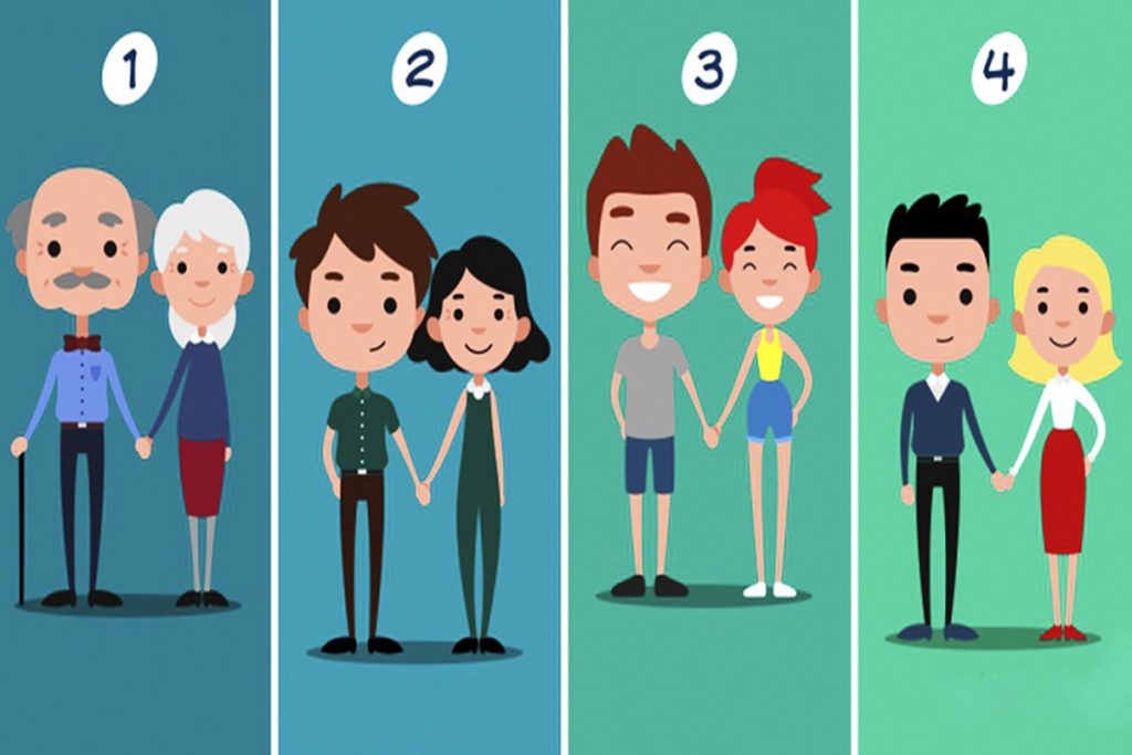 تست شخصیت شناسی