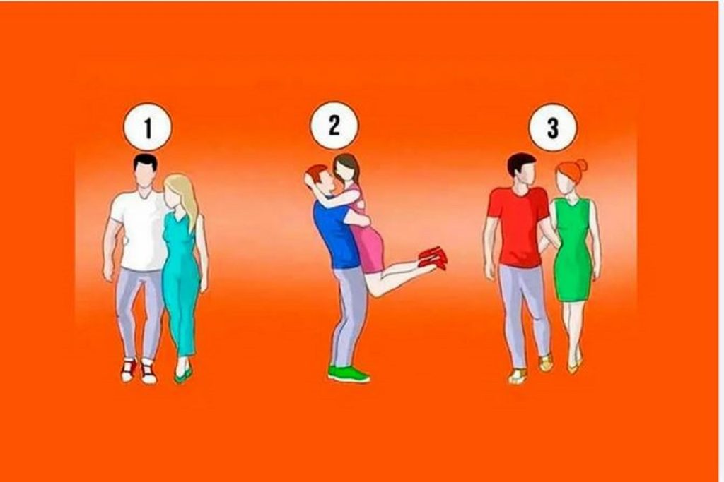 تست شخصیت شناسی