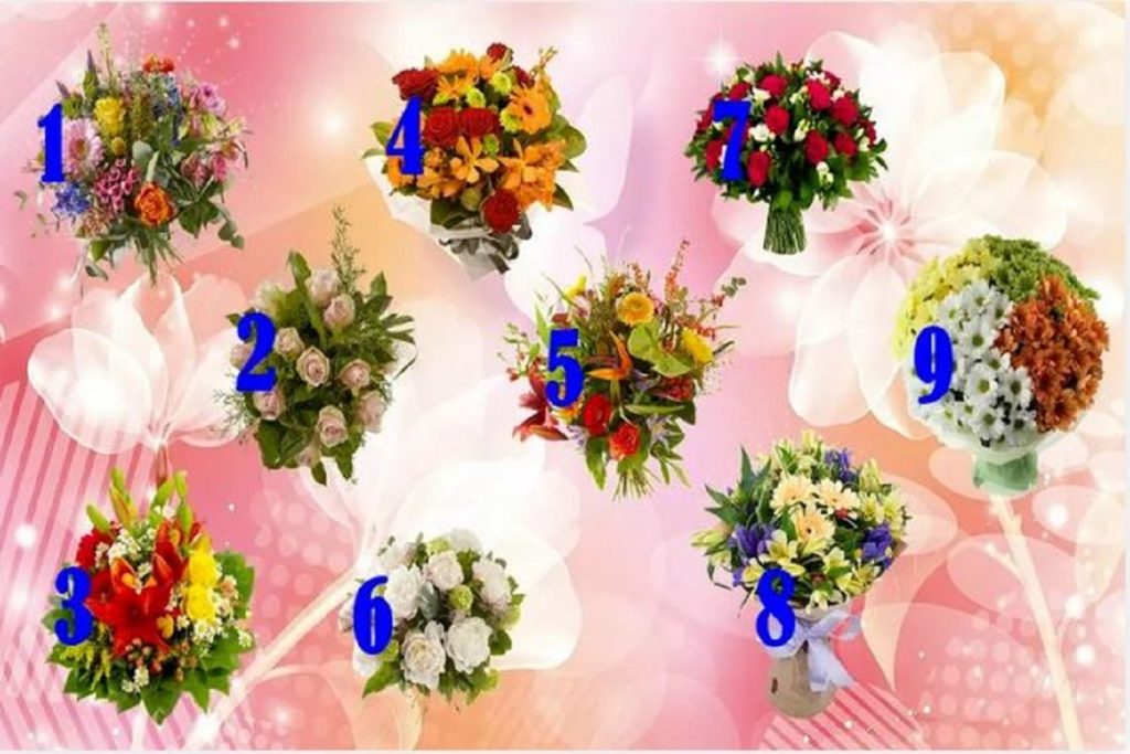 تست شخصیت شناسی