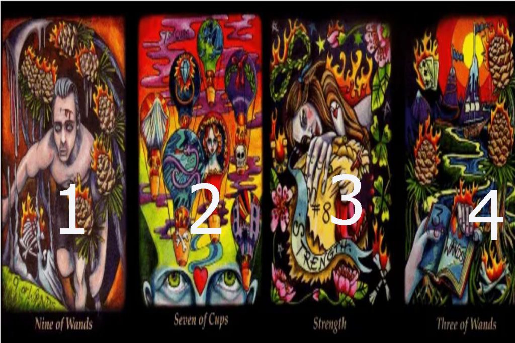 تست شخصیت شناسی