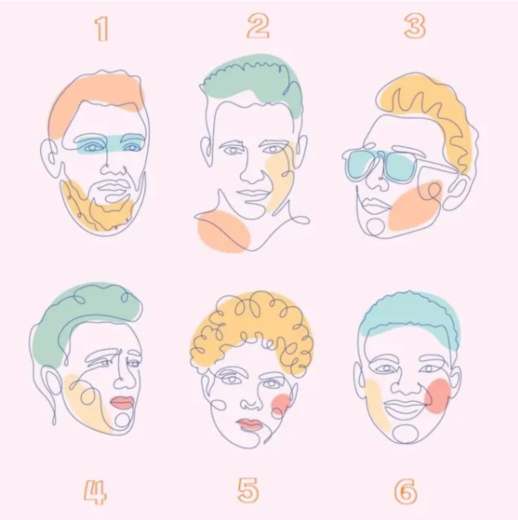 تست شخصیت شناسی