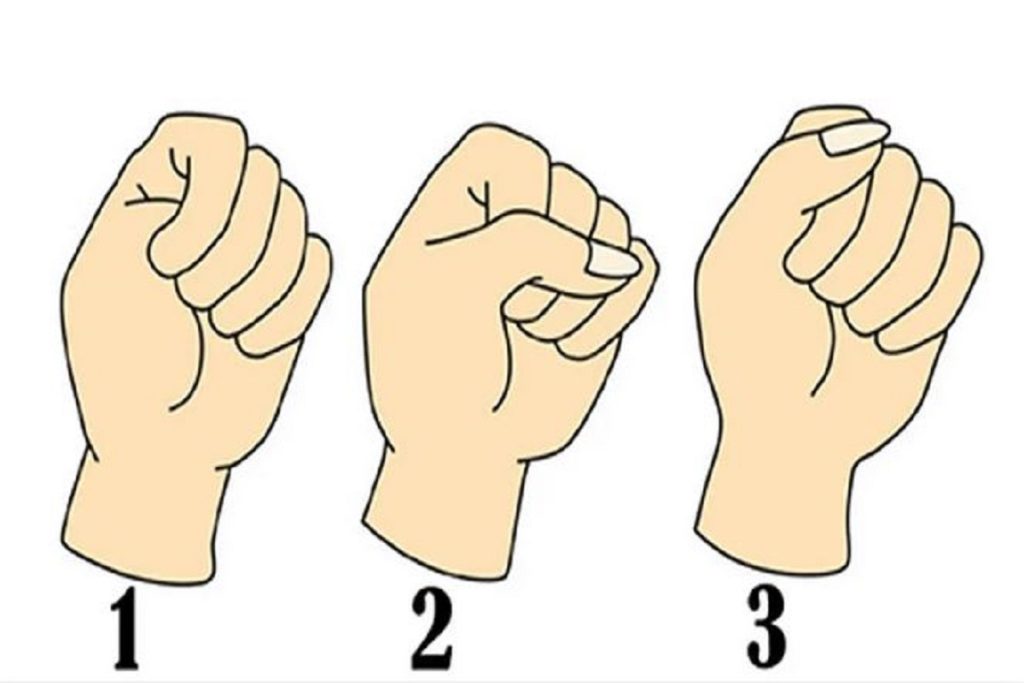 تست شخصیت شناسی