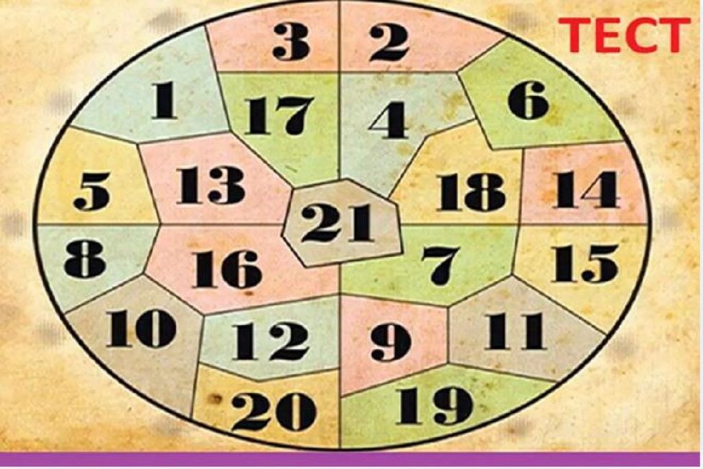 طالع بینی نوستراداموس