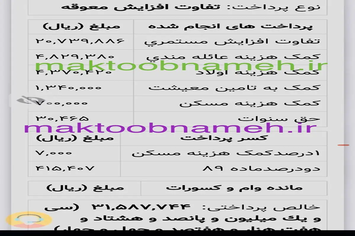 حقوق بازنشستگان