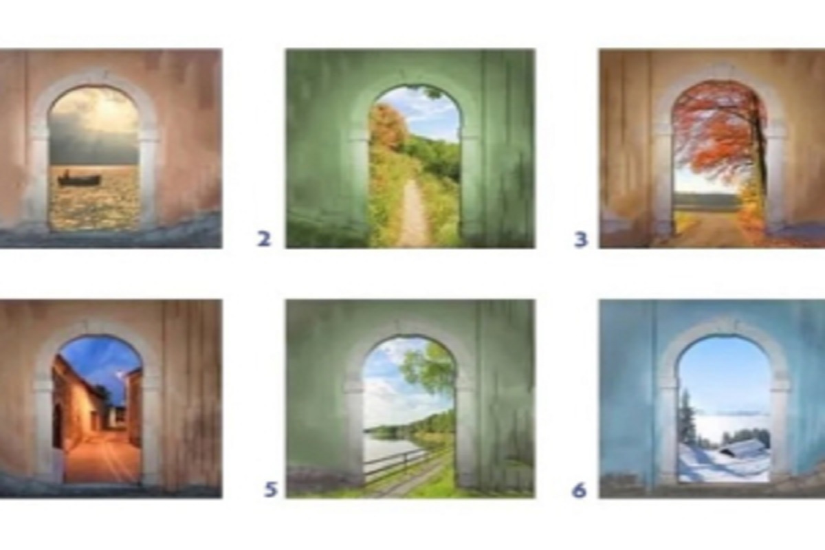 تست شخصیت شناسی