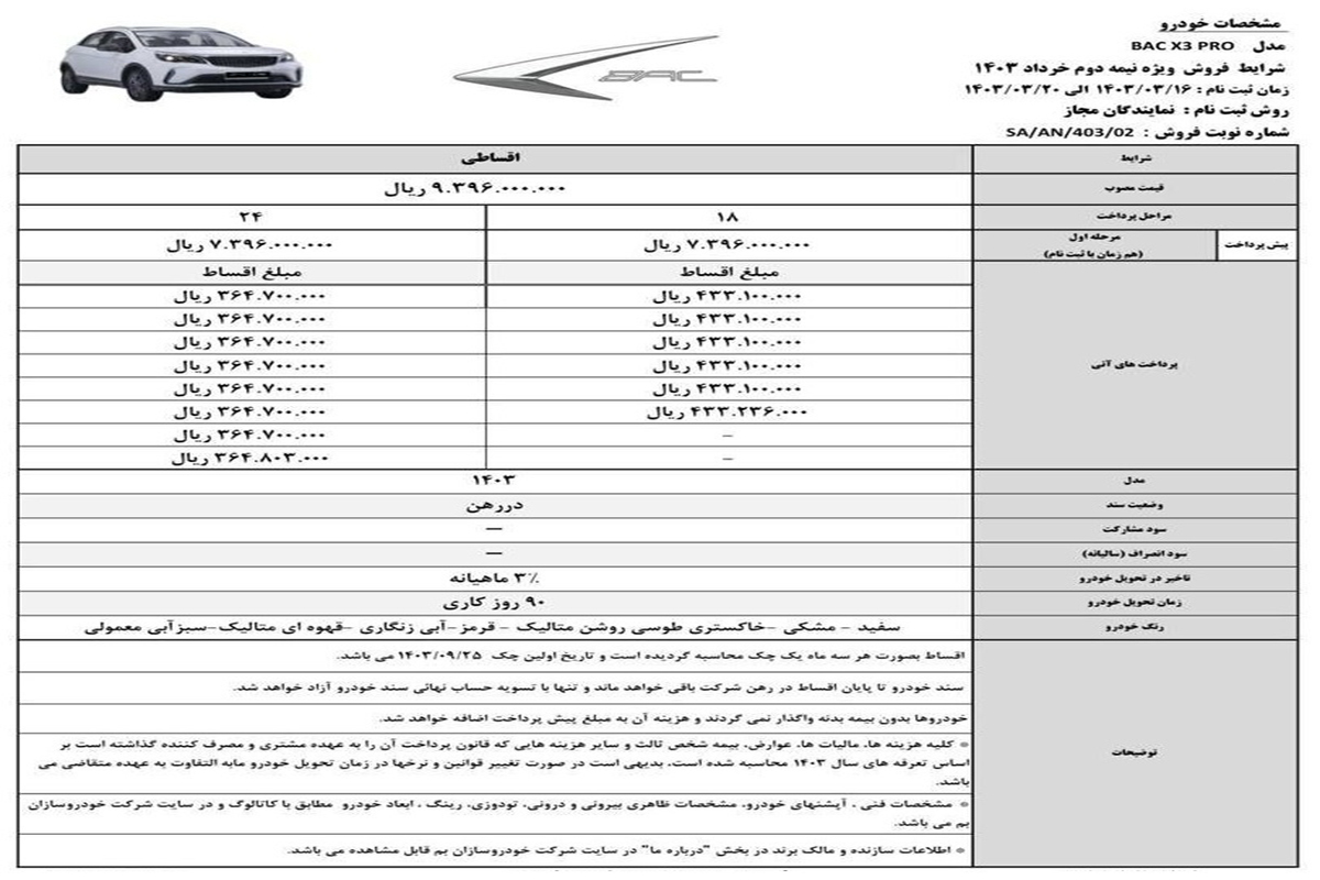 کرمان موتور