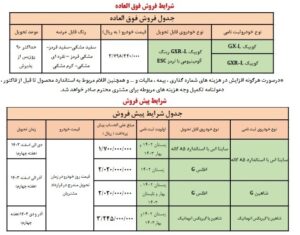 حراج تابستانی سایپا