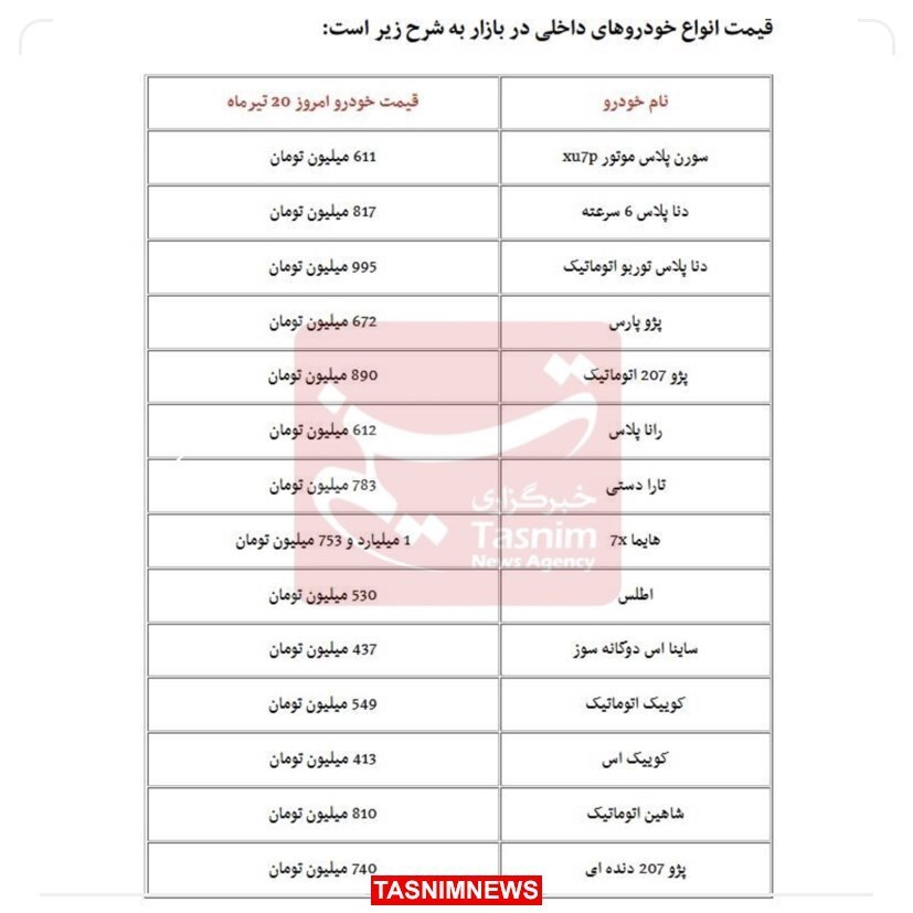 موج جدید سقوط قیمت خودرو / آخرین قیمت اطلس، پژو ۲۰۷ و ساینا چند؟