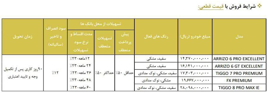 آغاز ثبت نام مدیران خودرو تیر ۱۴۰۳ / فروش اقساطی خودرو با اقساط ۵ ساله | تحویل ۹۰ روزه