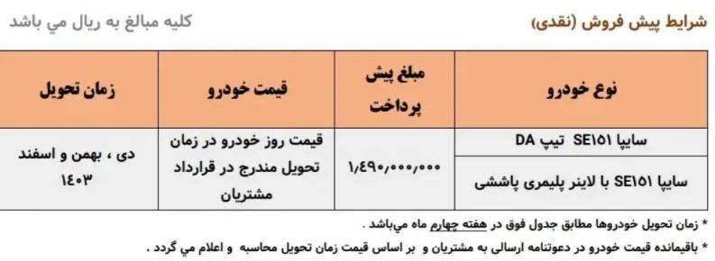 ثبت نام بدون قرعه کشی محصولات سایپا آغاز شد | با کمتر از ۲۰۰ میلیون تومان خودرو بخرید!